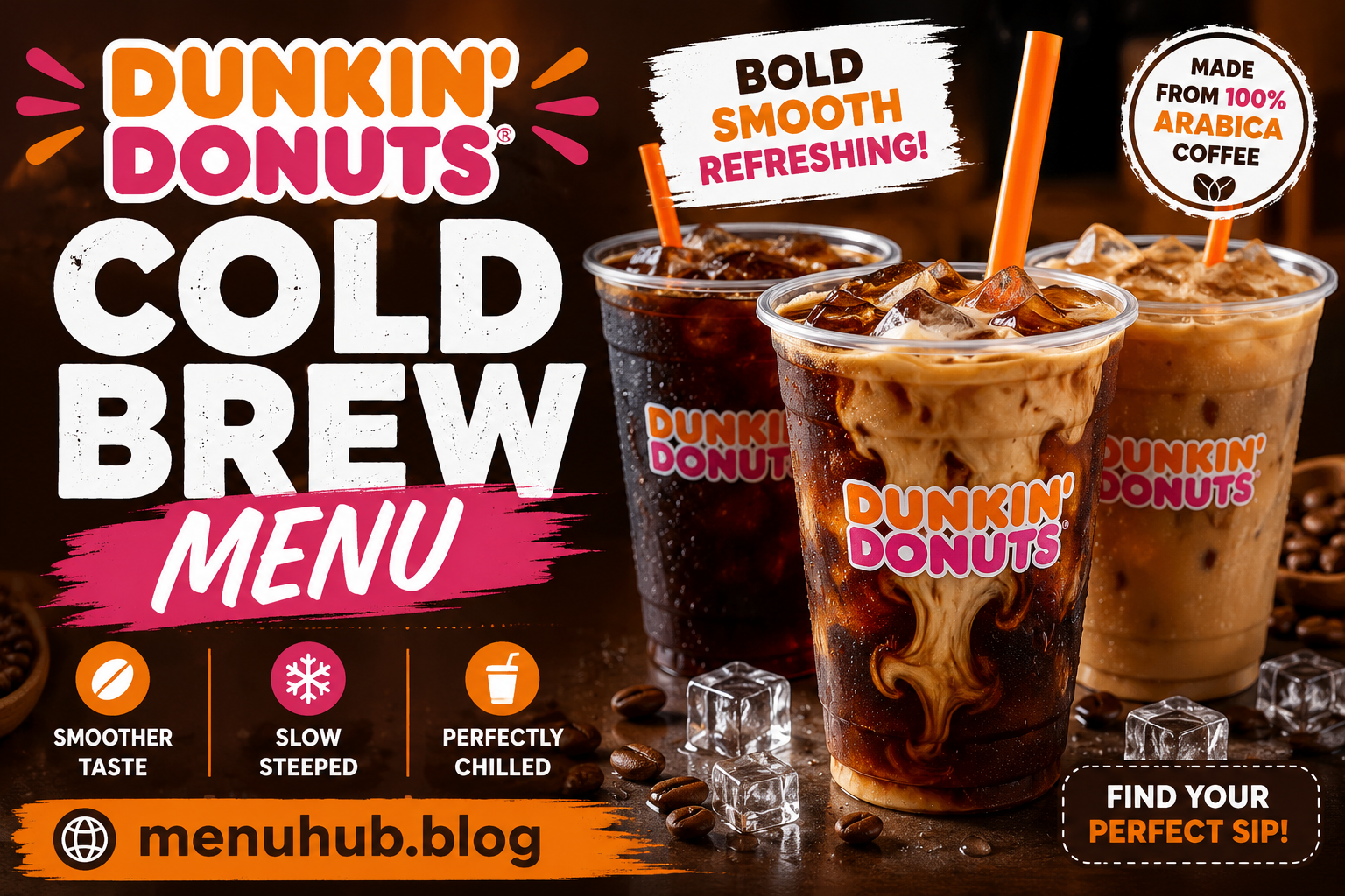Dunkin Donuts Cold Brew Menu with Prices 2026 – Latest Menu Deals & Prices
